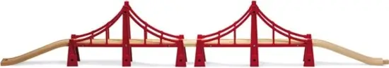 Bon Plan Brio Pont grand « San Francisko »